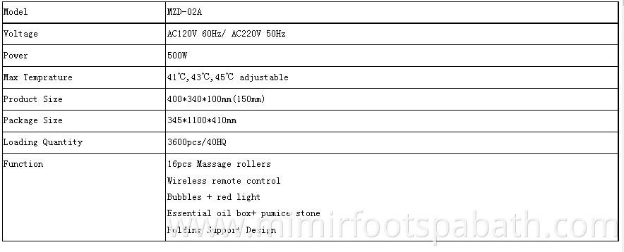 Mzd 02a foot bath machine